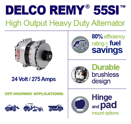 55SI Alternator Infographic